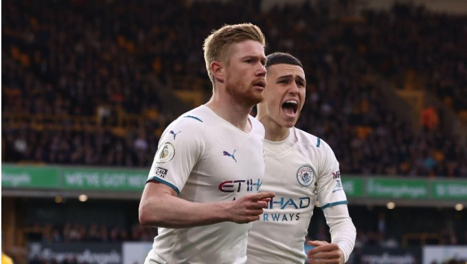 Gouden Tips voor Succesvol Wedden op Voetbal