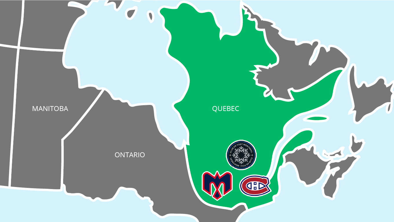 Sports Betting in Quebec