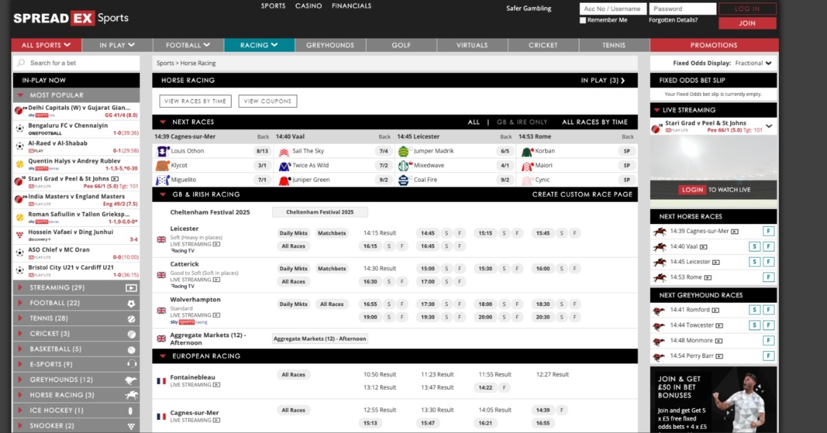 Spreadex Racing Features