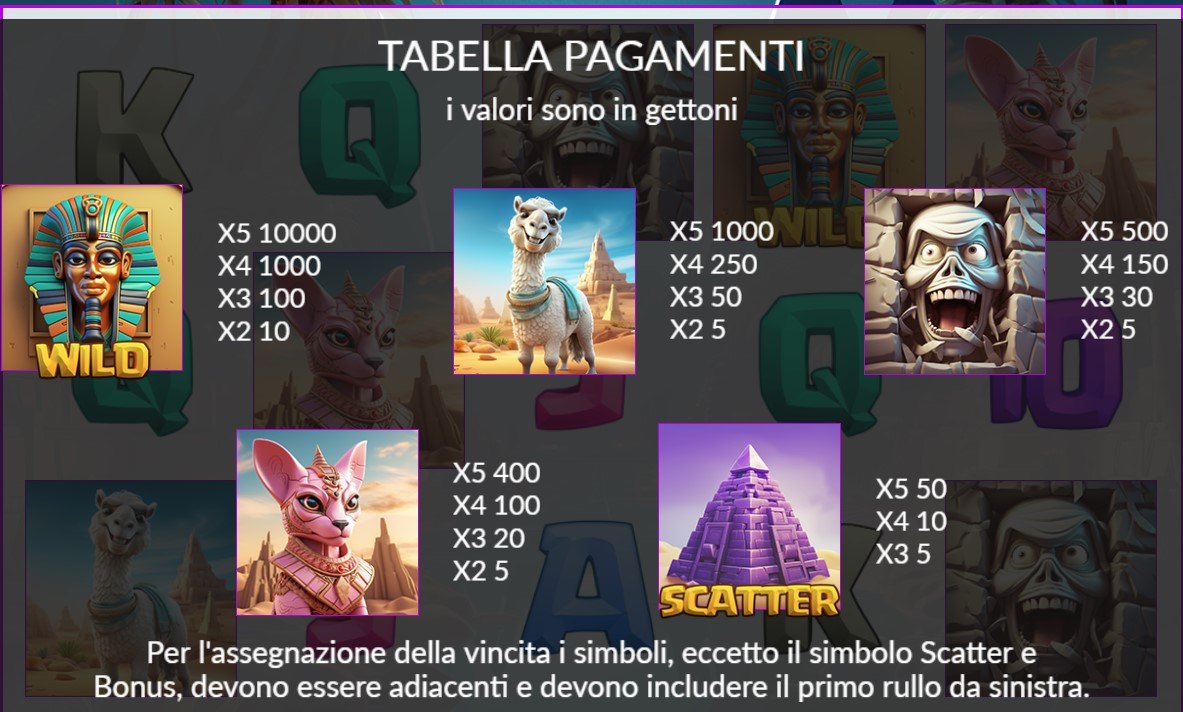 Tabella Pagamenti My slot