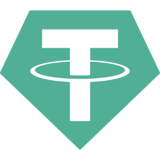 Krypto Casino Währungen - Tether